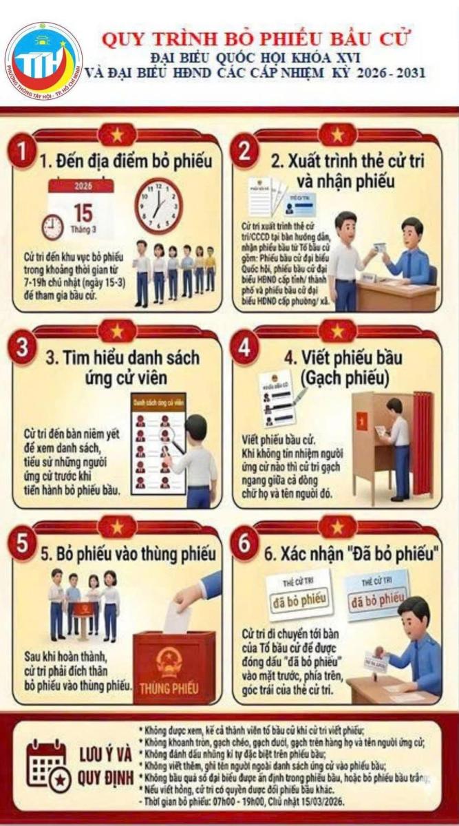 Cử tri trẻ 7